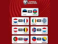 Jadwal Kualifikasi Euro 2024 Hari Ini