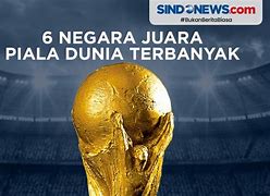 Negara Juara Piala Dunia Sepak Bola 2018